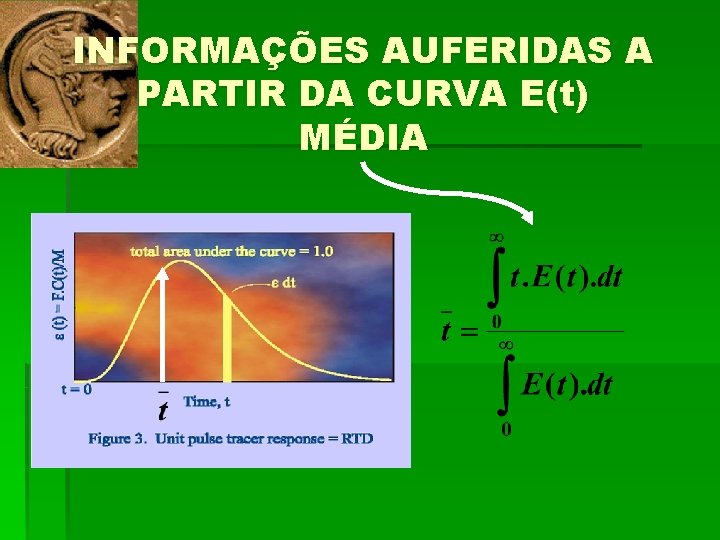 INFORMAÇÕES AUFERIDAS A PARTIR DA CURVA E(t) MÉDIA 