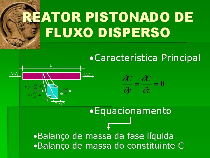 REATOR PISTONADO DE FLUXO DISPERSO • Característica Principal L Q, C 0 Q, C