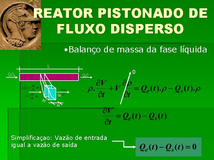 REATOR PISTONADO DE FLUXO DISPERSO • Balanço de massa da fase líquida L Q,