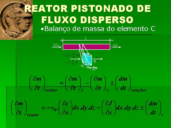 REATOR PISTONADO DE FLUXO DISPERSO • Balanço de massa do elemento C L Q,