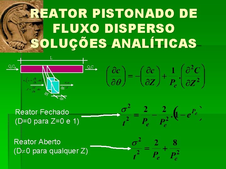 REATOR PISTONADO DE FLUXO DISPERSO SOLUÇÕES ANALÍTICAS L Q, C 0 Q, C dz