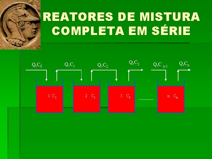 REATORES DE MISTURA COMPLETA EM SÉRIE Q, C 1 Q, C 0 1 C