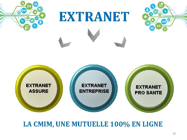 EXTRANET ASSURE EXTRANET ENTREPRISE EXTRANET PRO SANTE LA CMIM, UNE MUTUELLE 100% EN LIGNE