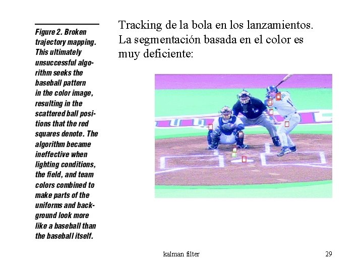 Tracking de la bola en los lanzamientos. La segmentación basada en el color es