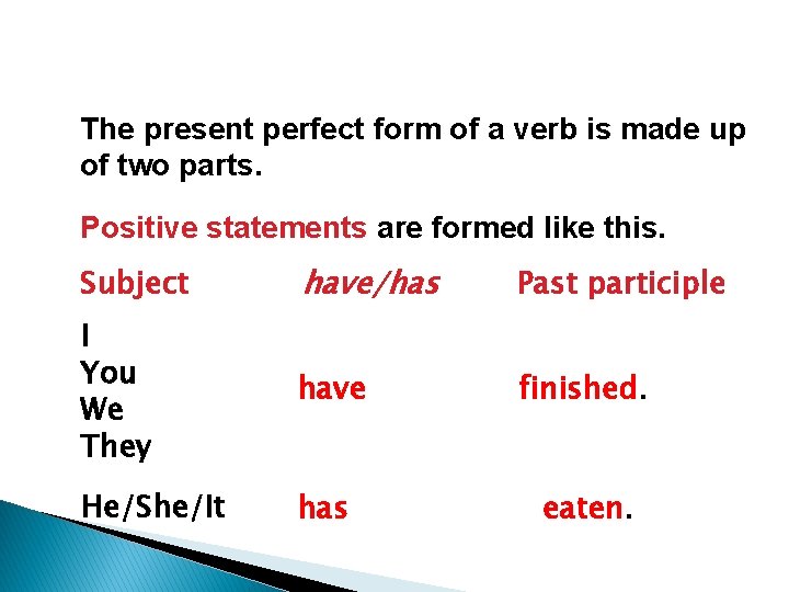 The present perfect form of a verb is made up of two parts. Positive