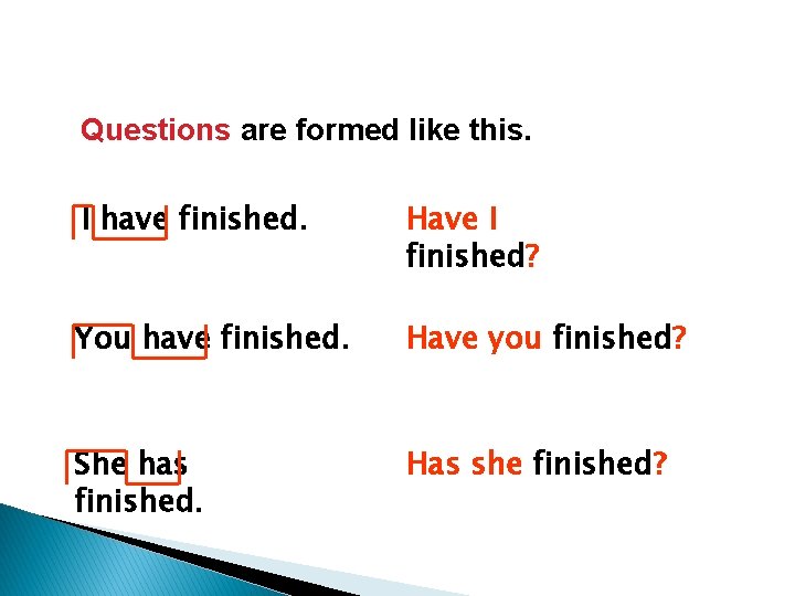 Questions are formed like this. I have finished. Have I finished? You have finished.