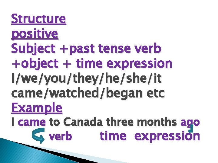 Structure positive Subject +past tense verb +object + time expression I/we/you/they/he/she/it came/watched/began etc Example