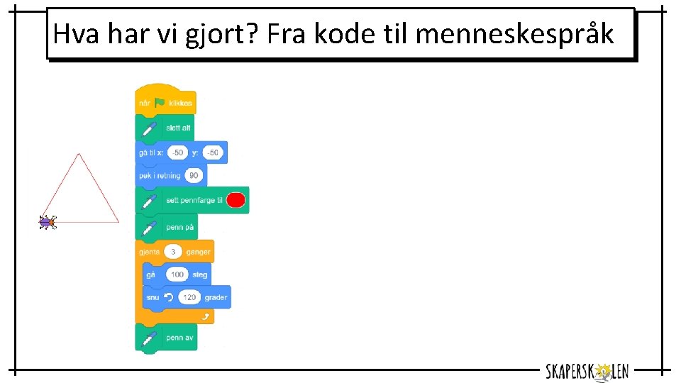 Hva har vi gjort? Fra kode til menneskespråk 