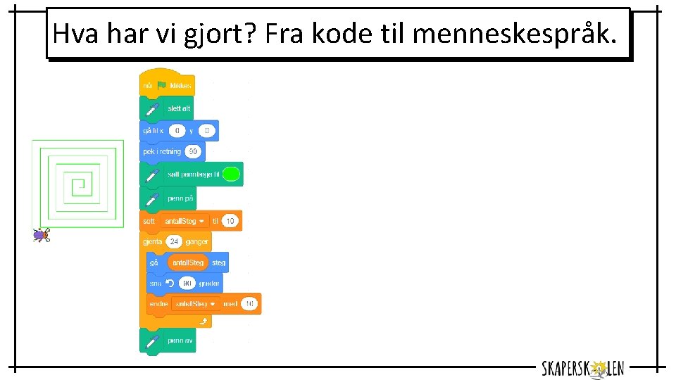 Hva har vi gjort? Fra kode til menneskespråk. 