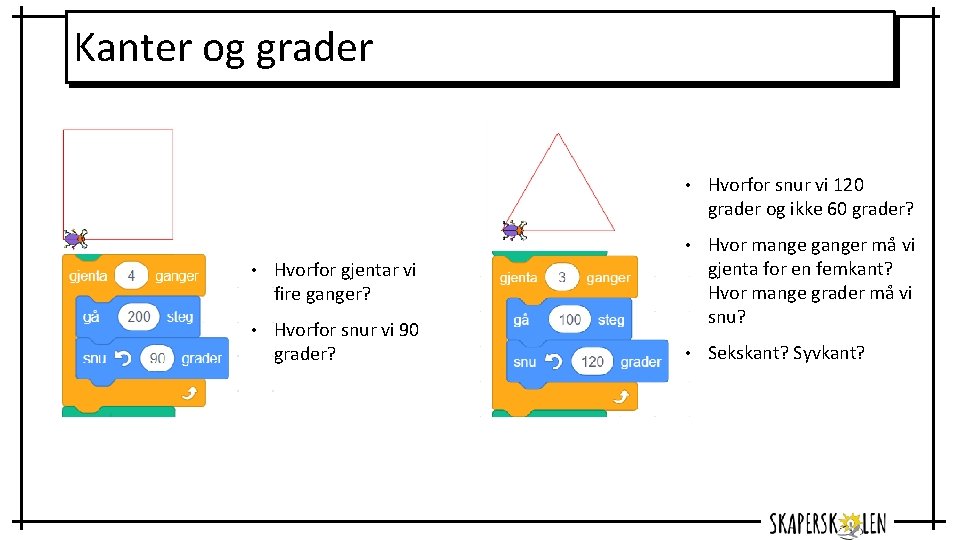 Kanter og grader • Hvorfor snur vi 120 grader og ikke 60 grader? •