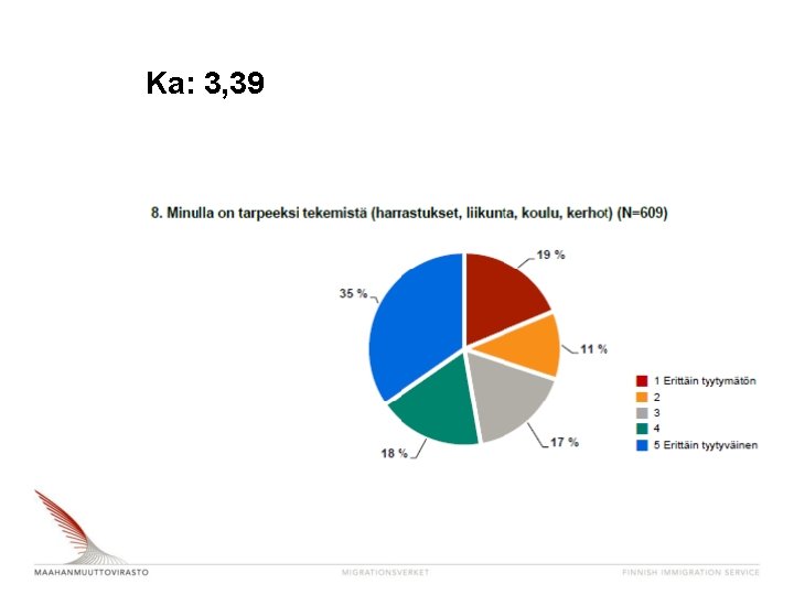 Ka: 3, 39 