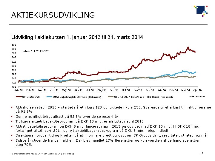 AKTIEKURSUDVIKLING Udvikling i aktiekursen 1. januar 2013 til 31. marts 2014 300 280 260