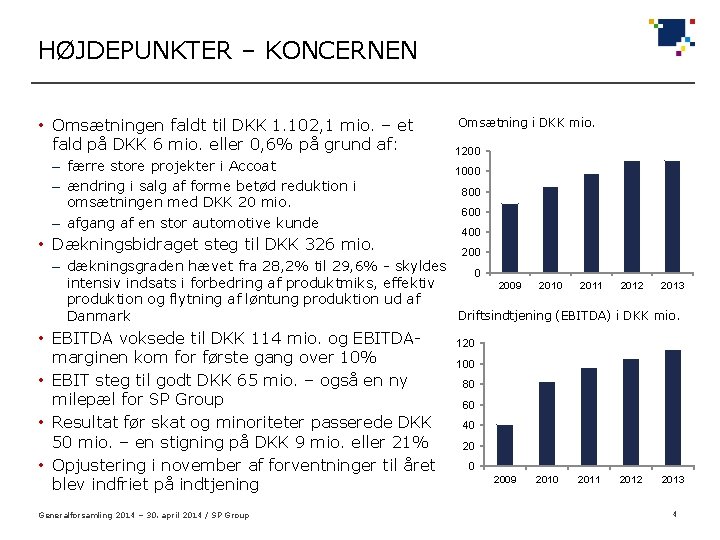 HØJDEPUNKTER – KONCERNEN • Omsætningen faldt til DKK 1. 102, 1 mio. – et