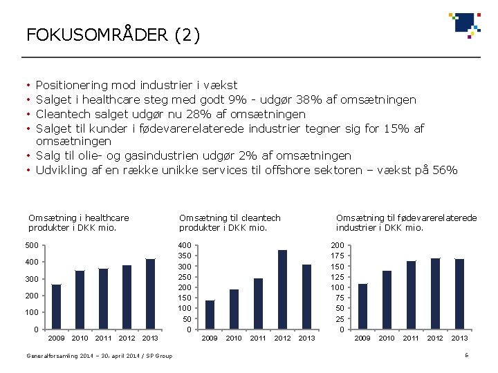 FOKUSOMRÅDER (2) Positionering mod industrier i vækst Salget i healthcare steg med godt 9%