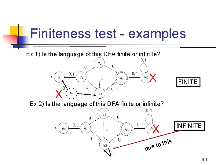 Finiteness test - examples Ex 1) Is the language of this DFA finite or