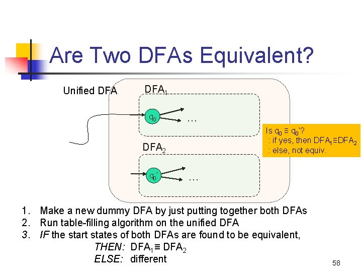Are Two DFAs Equivalent? Unified DFA 1 q 0 … Is q 0 ≡