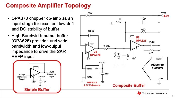 Composite Amplifier Topology • OPA 378 chopper op-amp as an input stage for excellent Composite Amplifier Topology • OPA 378 chopper op-amp as an input stage for excellent