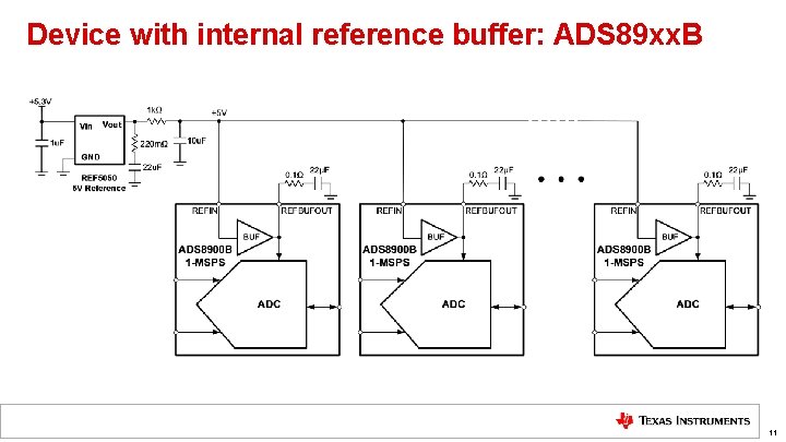 Device with internal reference buffer: ADS 89 xx. B 11 Device with internal reference buffer: ADS 89 xx. B 11