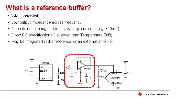 What is a reference buffer? • Wide bandwidth • Low output impedance across frequency What is a reference buffer? • Wide bandwidth • Low output impedance across frequency