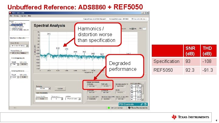 Unbuffered Reference: ADS 8860 + REF 5050 Harmonics / distortion worse than specification Degraded Unbuffered Reference: ADS 8860 + REF 5050 Harmonics / distortion worse than specification Degraded