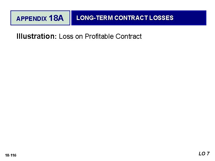 APPENDIX 18 A LONG-TERM CONTRACT LOSSES Illustration: Loss on Profitable Contract 18 -116 LO