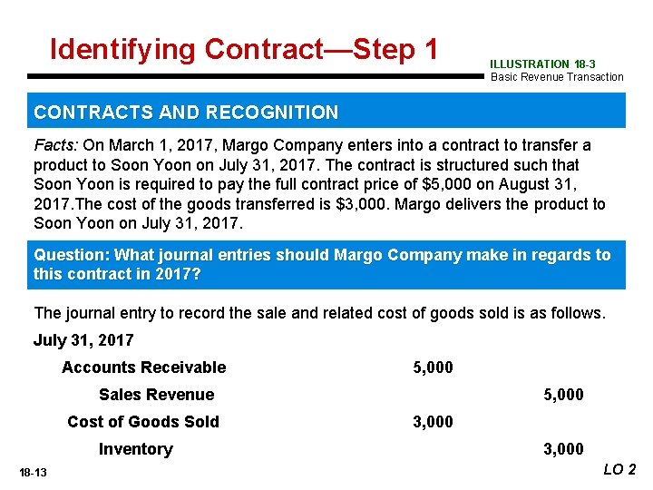 Identifying Contract—Step 1 ILLUSTRATION 18 -3 Basic Revenue Transaction CONTRACTS AND RECOGNITION Facts: On