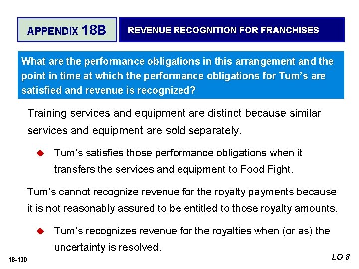 APPENDIX 18 B REVENUE RECOGNITION FOR FRANCHISES What are the performance obligations in this