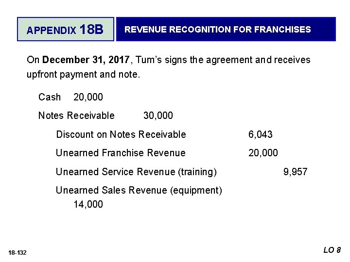 APPENDIX 18 B REVENUE RECOGNITION FOR FRANCHISES On December 31, 2017, Tum’s signs the