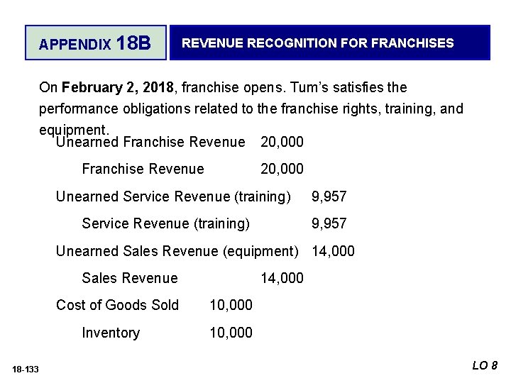 APPENDIX 18 B REVENUE RECOGNITION FOR FRANCHISES On February 2, 2018, franchise opens. Tum’s