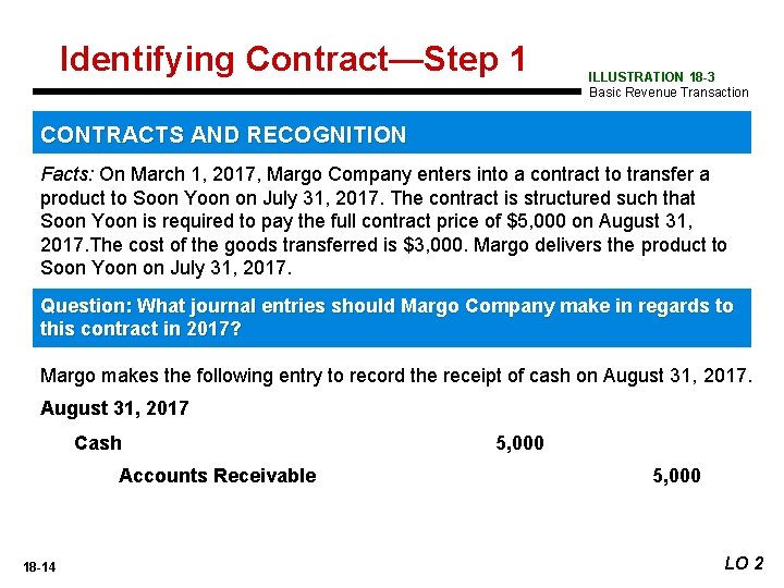 Identifying Contract—Step 1 ILLUSTRATION 18 -3 Basic Revenue Transaction CONTRACTS AND RECOGNITION Facts: On