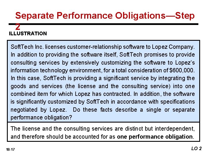 Separate Performance Obligations—Step 2 ILLUSTRATION Soft. Tech Inc. licenses customer-relationship software to Lopez Company.