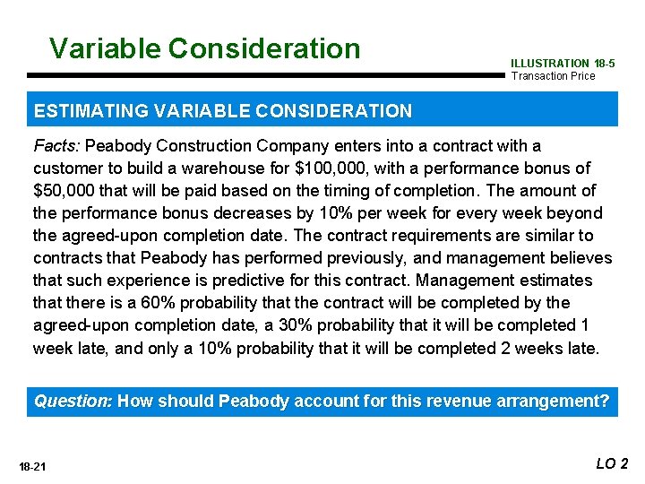 Variable Consideration ILLUSTRATION 18 -5 Transaction Price ESTIMATING VARIABLE CONSIDERATION Facts: Peabody Construction Company