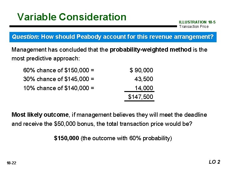 Variable Consideration ILLUSTRATION 18 -5 Transaction Price Question: How should Peabody account for this