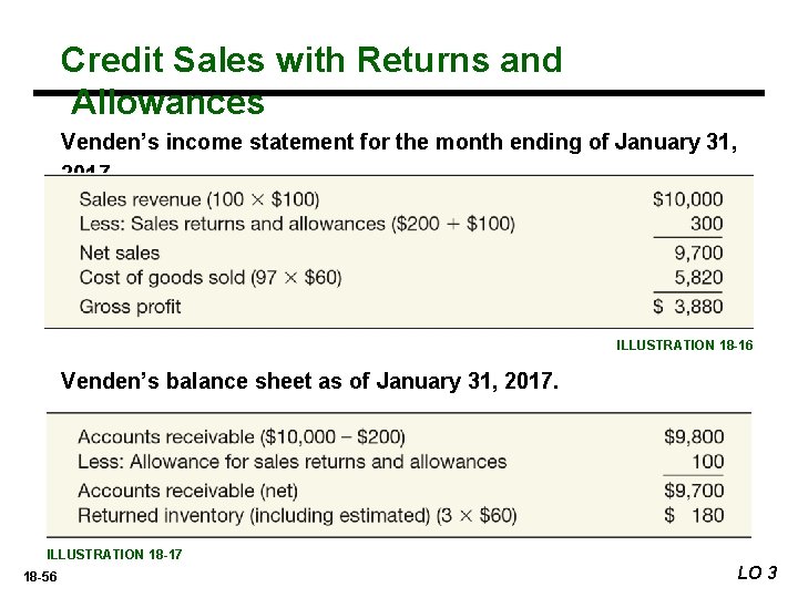 Credit Sales with Returns and Allowances Venden’s income statement for the month ending of