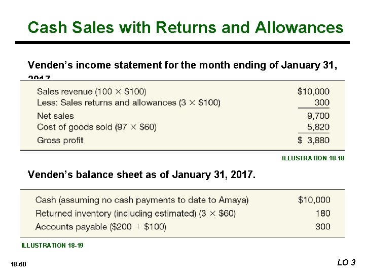 Cash Sales with Returns and Allowances Venden’s income statement for the month ending of