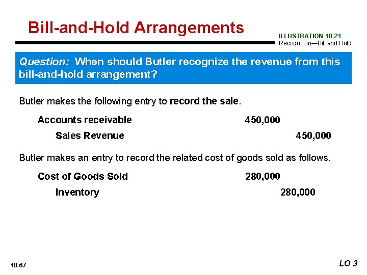 Bill-and-Hold Arrangements ILLUSTRATION 18 -21 Recognition—Bill and Hold Question: When should Butler recognize the