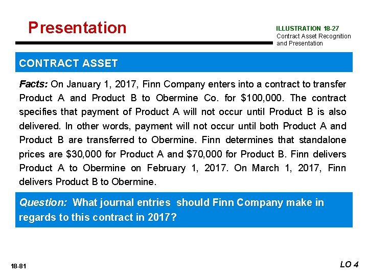 Presentation ILLUSTRATION 18 -27 Contract Asset Recognition and Presentation CONTRACT ASSET Facts: On January