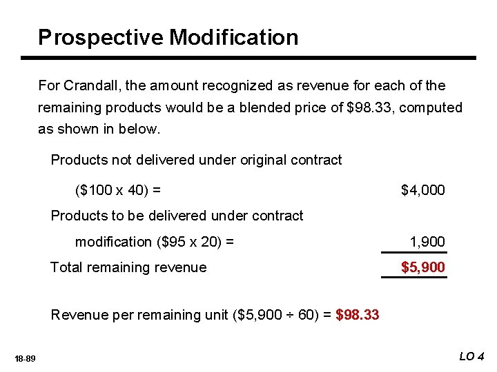 Prospective Modification For Crandall, the amount recognized as revenue for each of the remaining