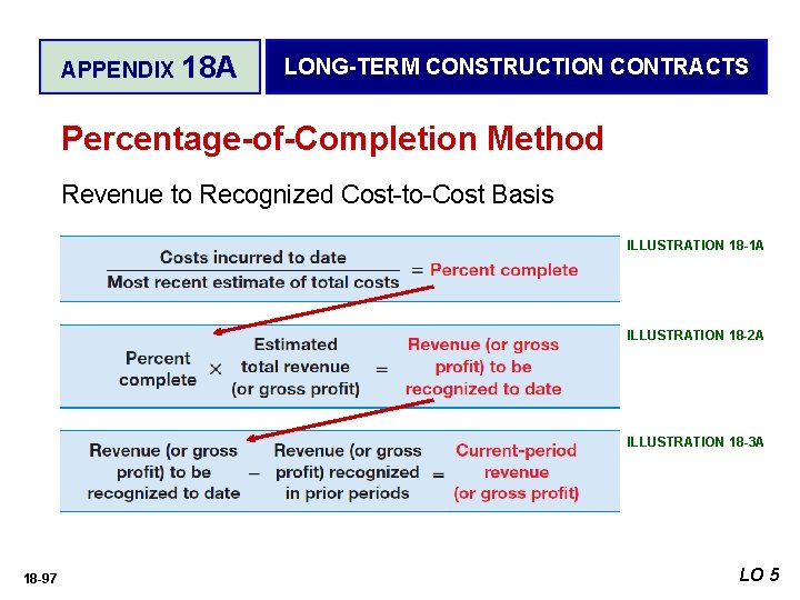 APPENDIX 18 A LONG-TERM CONSTRUCTION CONTRACTS Percentage-of-Completion Method Revenue to Recognized Cost-to-Cost Basis ILLUSTRATION