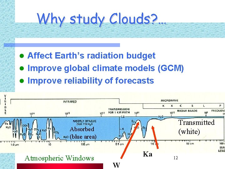 Why study Clouds? … Affect Earth’s radiation budget l Improve global climate models (GCM)