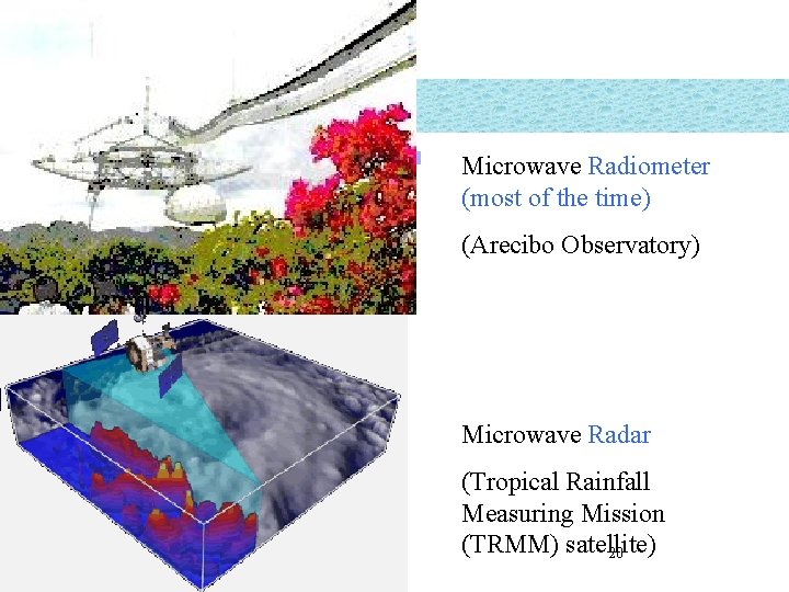 Microwave Radiometer (most of the time) (Arecibo Observatory) Microwave Radar (Tropical Rainfall Measuring Mission