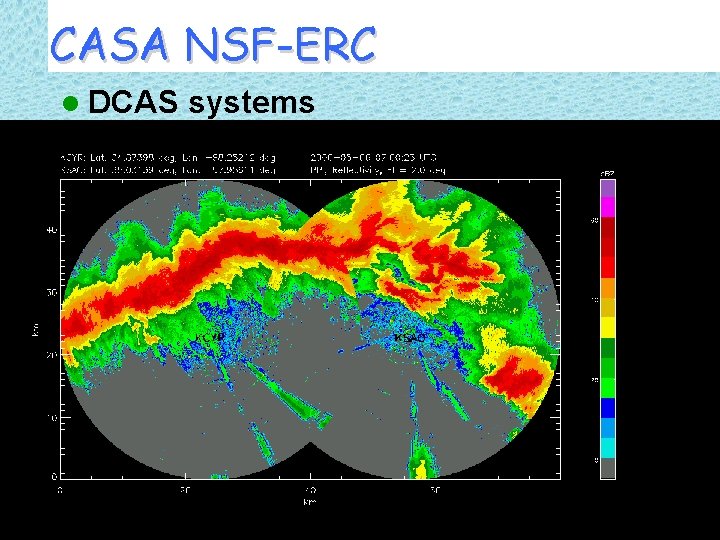 CASA NSF-ERC l DCAS systems 38 