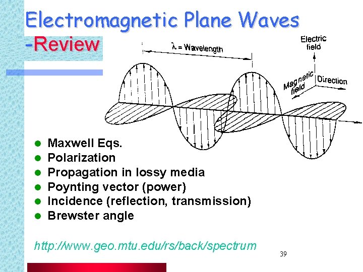 Electromagnetic Plane Waves -Review l l l Maxwell Eqs. Polarization Propagation in lossy media