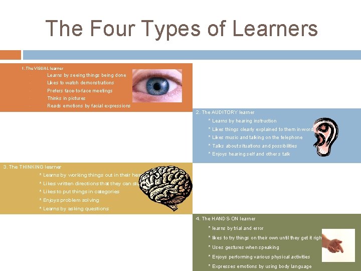 The Four Types of Learners 1. The VISUAL learner • Learns by seeing things