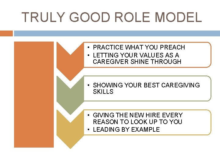TRULY GOOD ROLE MODEL • PRACTICE WHAT YOU PREACH • LETTING YOUR VALUES AS