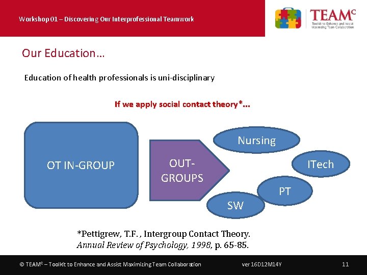 Workshop 01 – Discovering Our Interprofessional Teamwork Our Education… Education of health professionals is