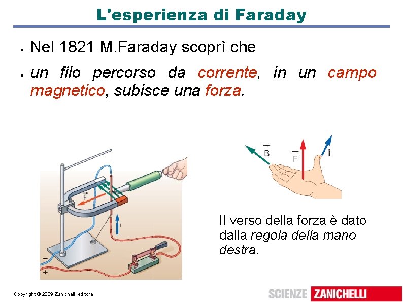 L'esperienza di Faraday Nel 1821 M. Faraday scoprì che un filo percorso da corrente,