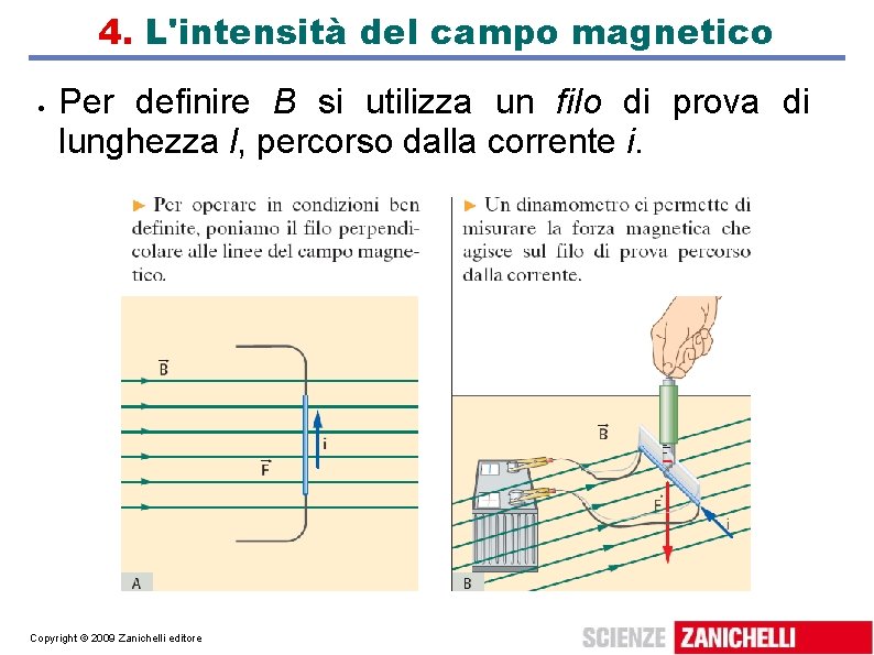 4. L'intensità del campo magnetico Per definire B si utilizza un filo di prova