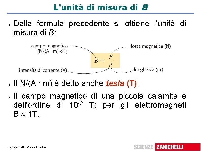 L'unità di misura di B Dalla formula precedente si ottiene l'unità di misura di