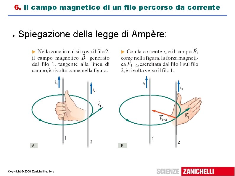 6. Il campo magnetico di un filo percorso da corrente Spiegazione della legge di